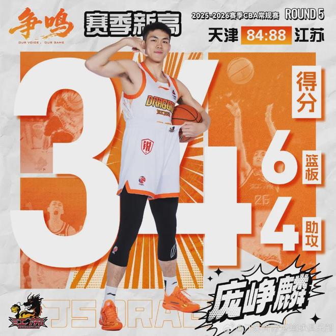 26岁广西球王，在质疑声中成为本土得分王