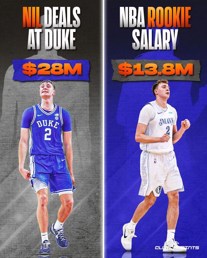 倒反天罡！<a href=http://www.shaoxing330.com/ target=_blank class=infotextkey>NBA</a>球员能去NCAA打球了？