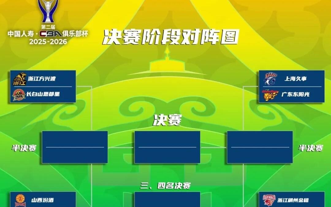 CBA俱乐部杯决赛阶段赛程