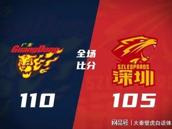 广东险胜淘到宝！上海赢得强强对话！CBA一夜疯狂：榜首再易主