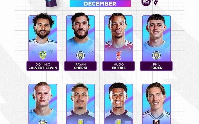 英超12月最佳球员候选：哈兰德、埃基蒂克、罗杰斯在列