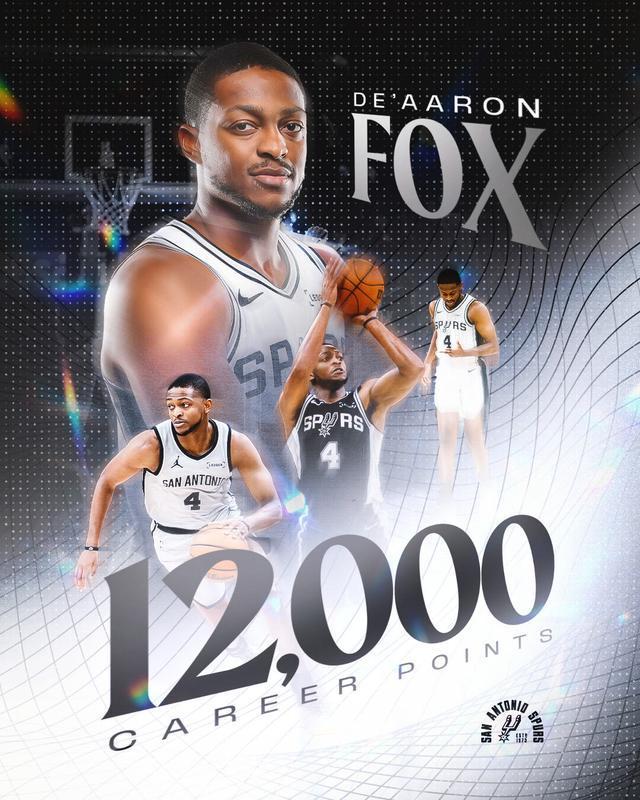 12000分里程碑达成！福克斯高效斩获21+9