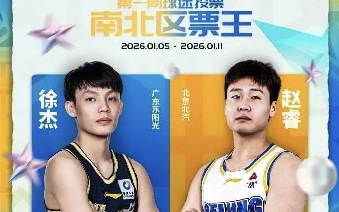 CBA宣布最新决定，徐杰第一碾压胡明轩，郭艾伦仍遥遥领先