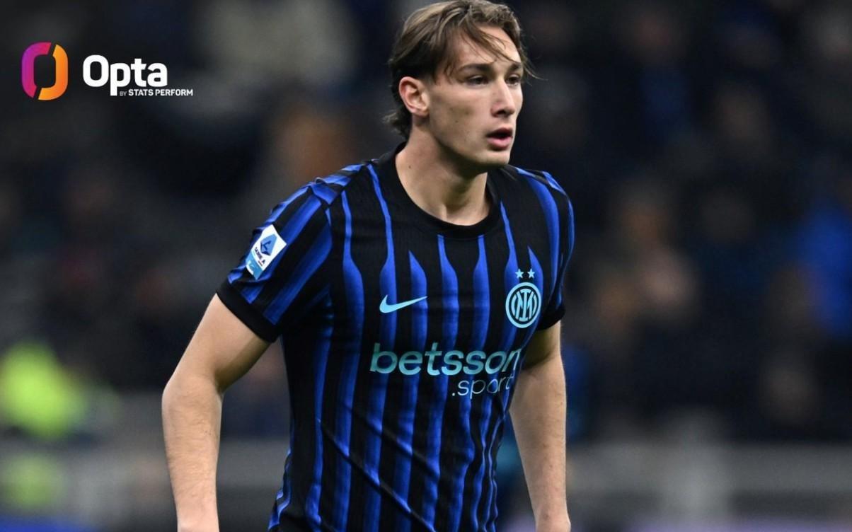 本赛季五大联赛至少2球2助的球员中皮奥第二年轻,仅次于马拉