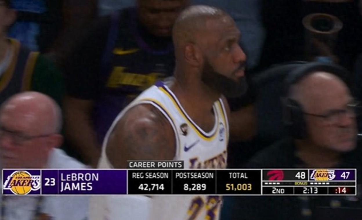 詹姆斯你太狠了，创造79年NBA独一无二纪录，太难超越了