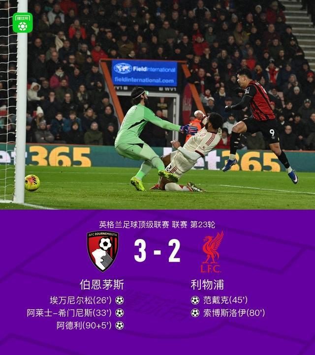 剑南春利物浦客场23遭伯恩茅斯绝杀,索博斯洛伊传射难救主
