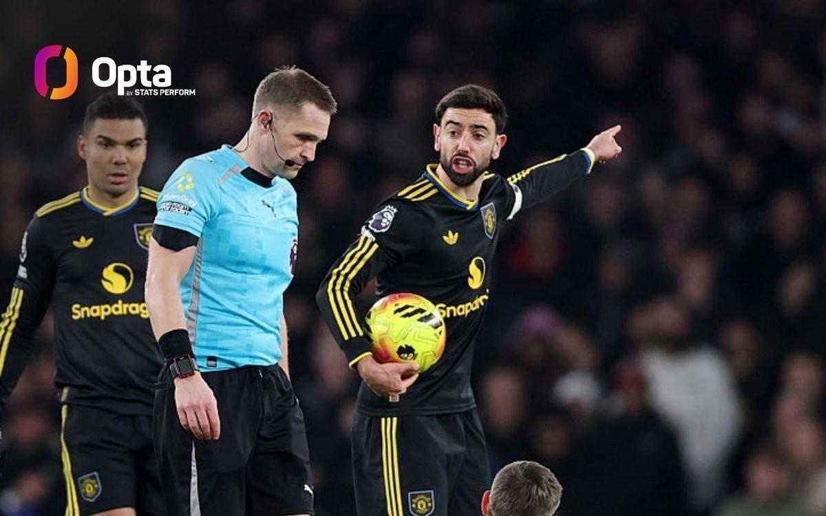 自鲁尼以来，B费是首位连续两个赛季英超助攻上双的曼联球员