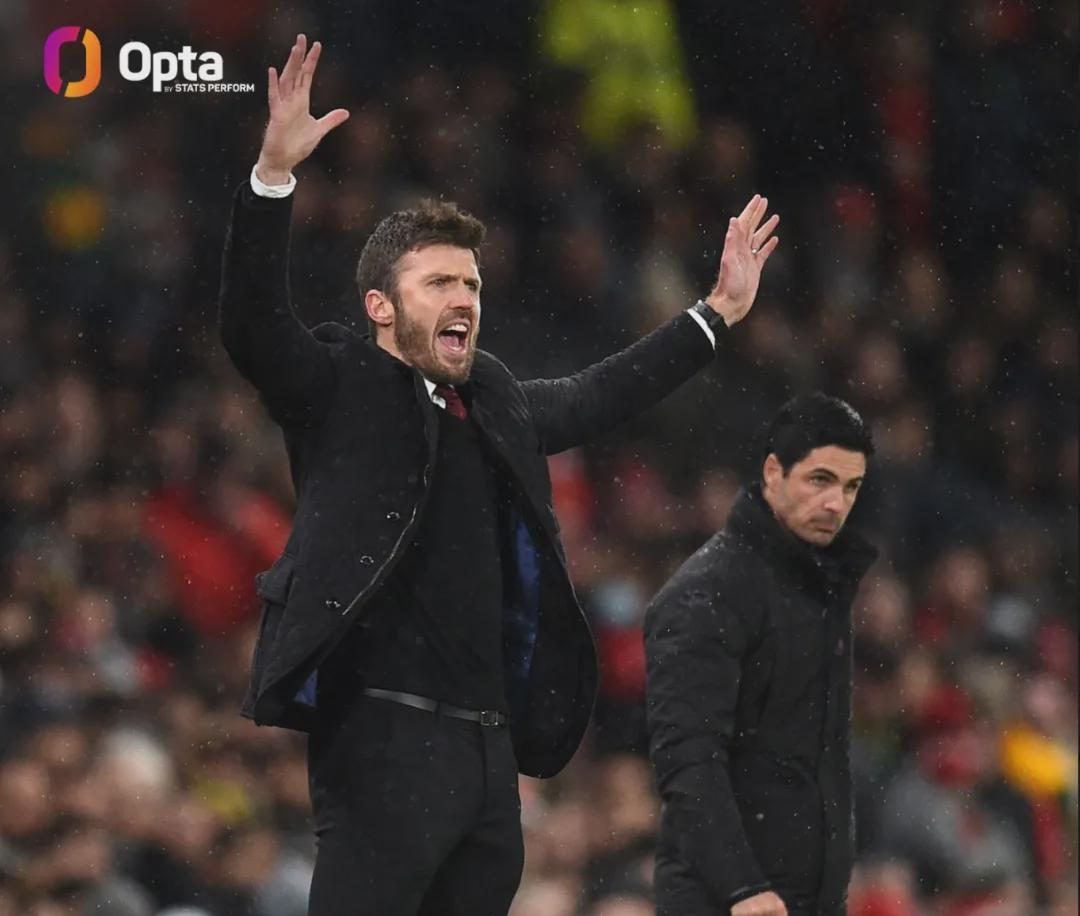 新苦主阿尔特塔两战卡里克曼联皆负