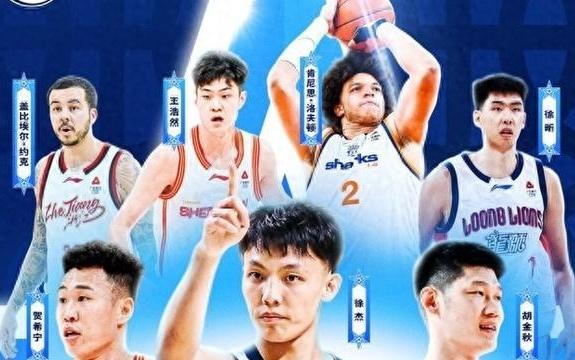 洛夫顿、王哲林入选CBA全明星替补阵容，卢伟还有机会成为南区主教练