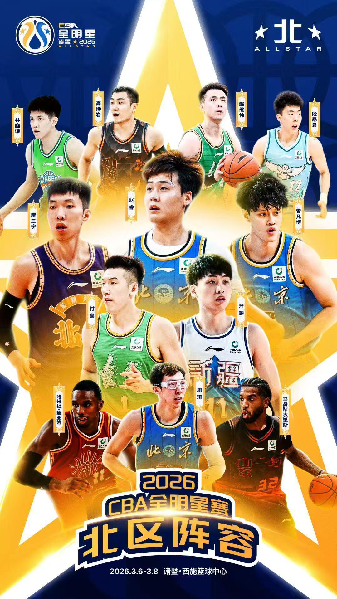 CBA全明星赛替补阵容出炉：高诗岩、克里斯入选北区明星队