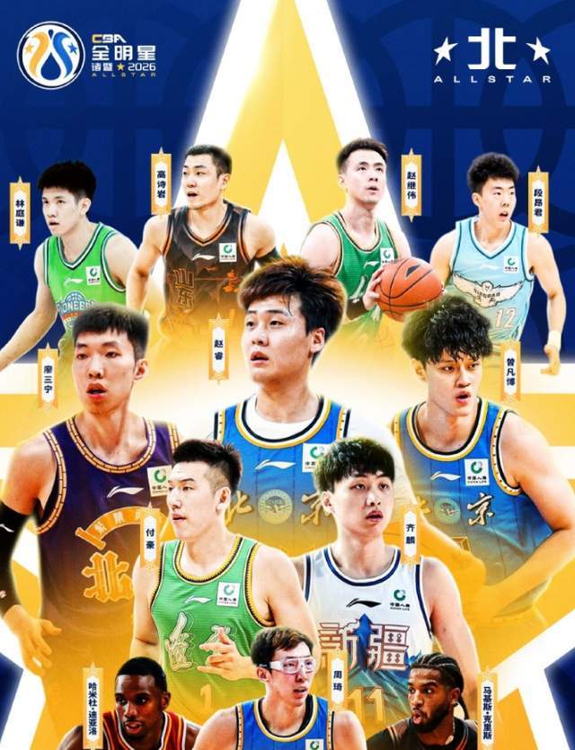 CBA全明星完整名单出炉！八人生涯首次入选，北京首钢成最大赢家