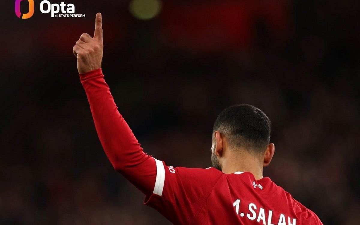 自1718赛季以来，萨拉赫英超进球、助攻等数据均为同期最多