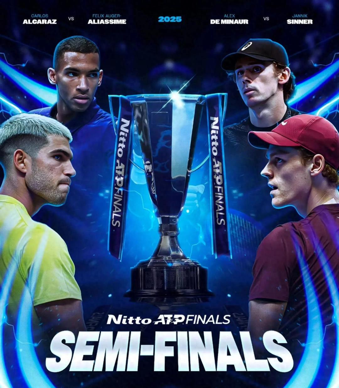 都灵总决赛四强全部诞生，辛纳和阿卡的冠军之战已进入倒计时