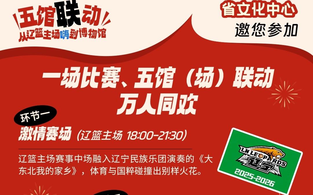 辽宁对上海“CBA新年大战”将拉开“辽韵华章五馆场同庆共赴2026”跨年文化活动大幕