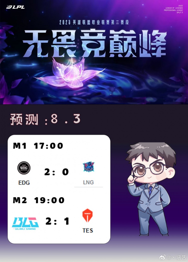 涵艺预测今日LPL赛果：EDG20LNGBLG21TES