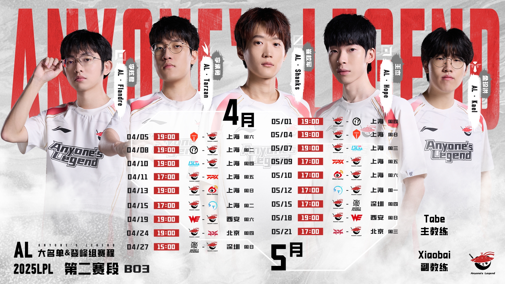 小王是我！AL战绩来到13胜4负即使后续不敌JDG也锁定联盟第二