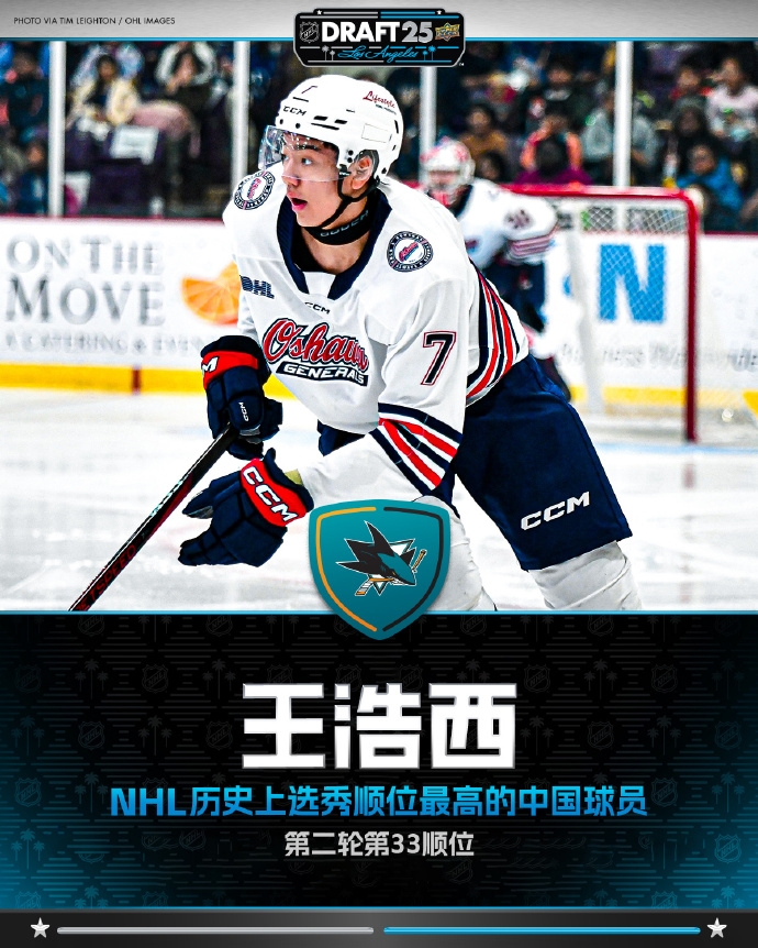 创造历史NHL选秀：18岁中国冰球小将王浩西被第33顺位选中！