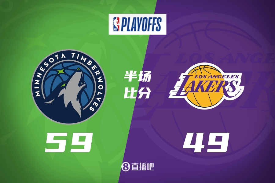东契奇受伤戈贝尔一柱擎天15+8湖人主动变小半场落后狼10分