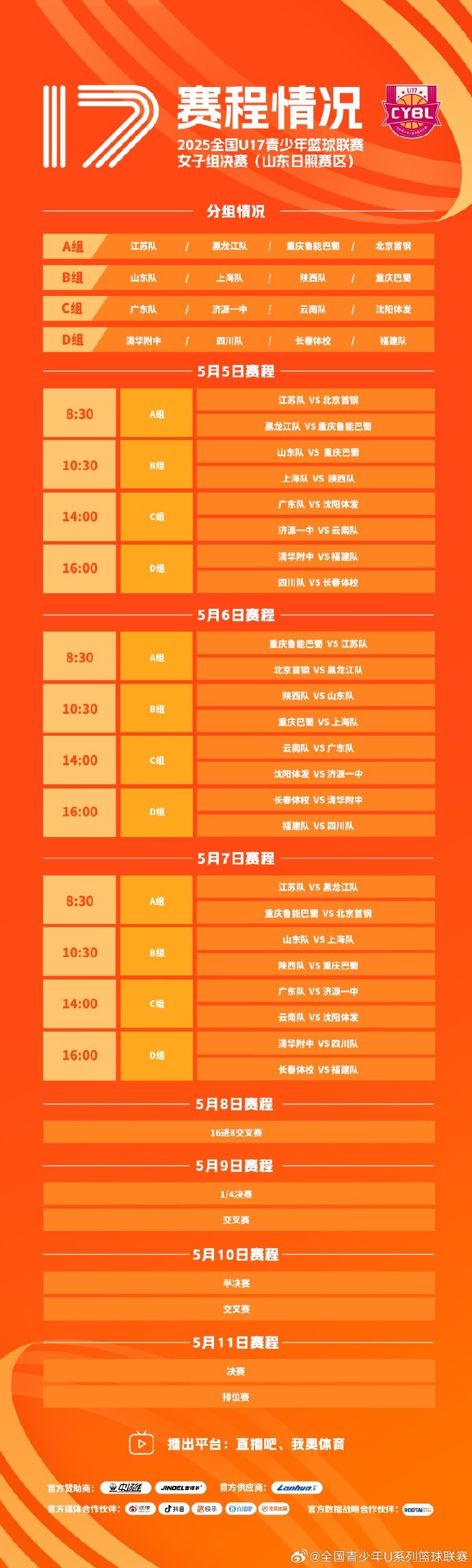U17女子组决赛将在山东日照进行：4日