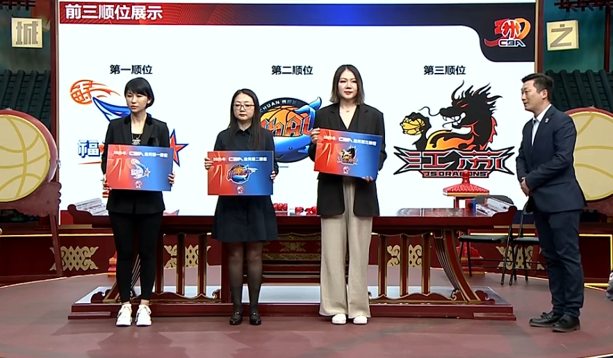 2025年CBA选秀大会前八初始选秀顺位：福建状元签四川抽到榜眼签