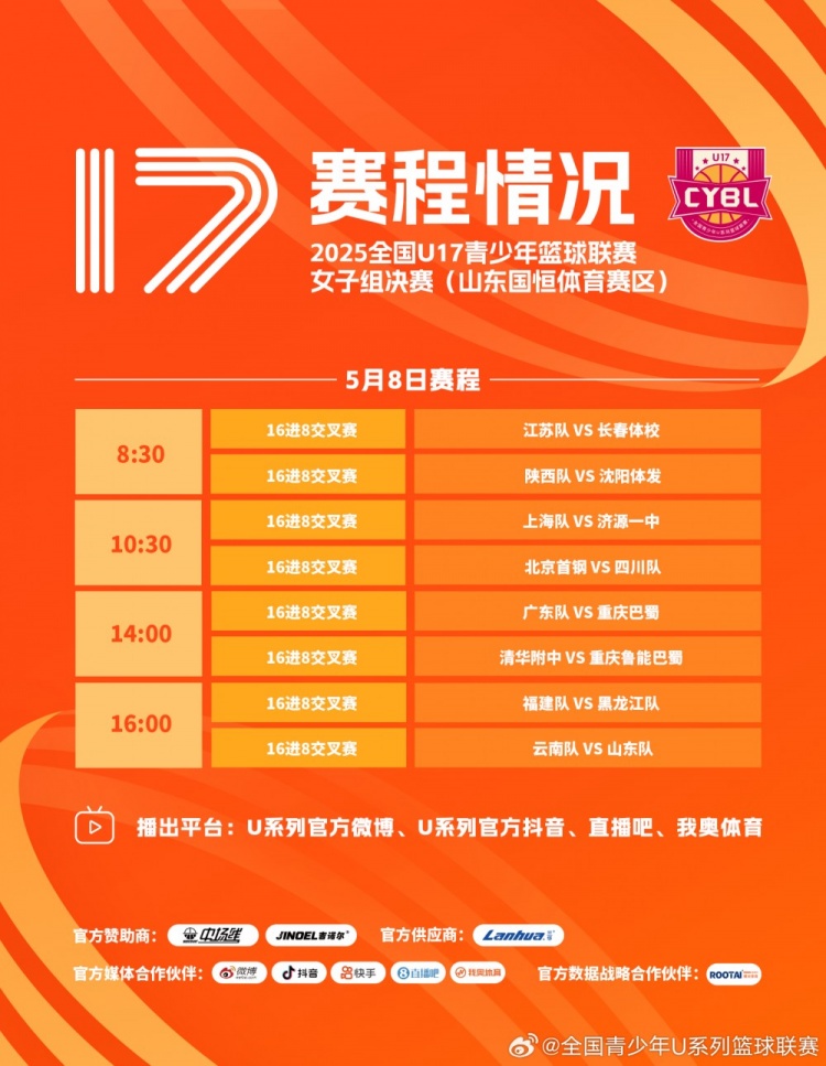 全国青少年联赛U17女子组明天进入交叉赛八强队伍即将诞生