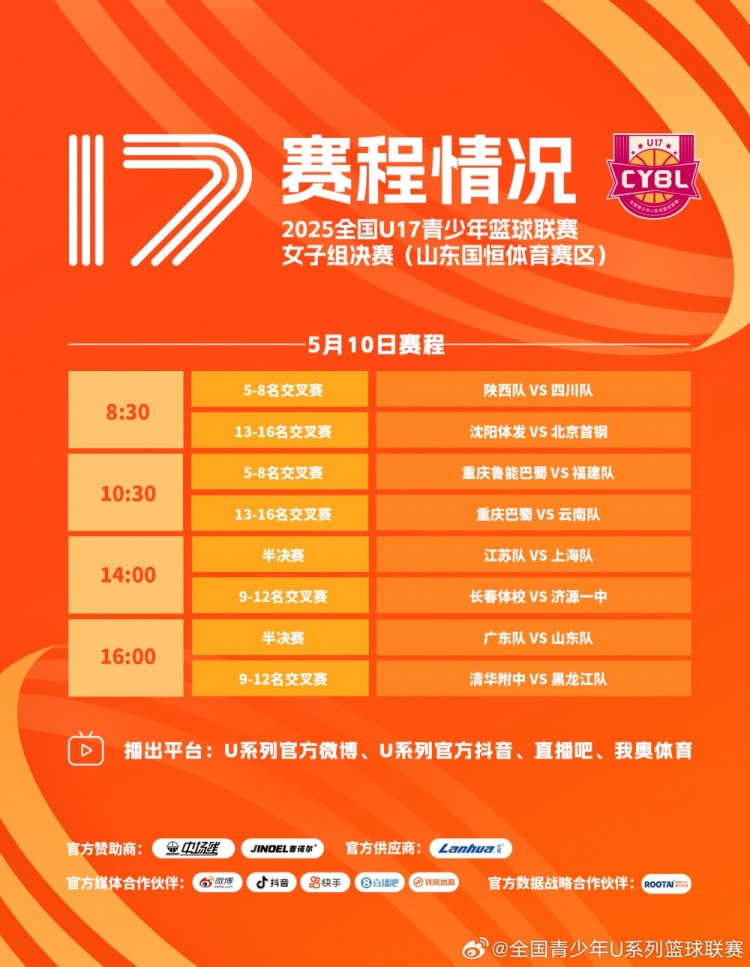 全国U17青少年联赛女子组决赛山东赛区4强出炉半决赛明天打响