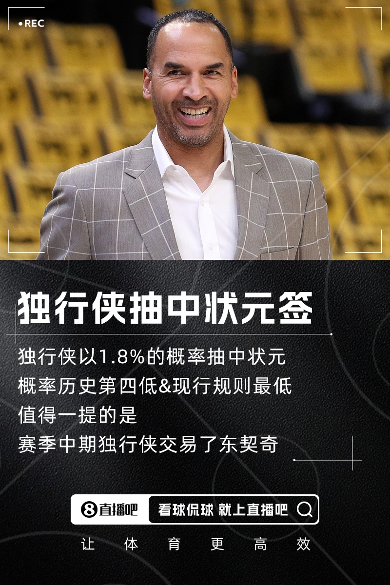 1.8%的概率独行侠抽中状元签他们曾在赛季中期交易了东契奇