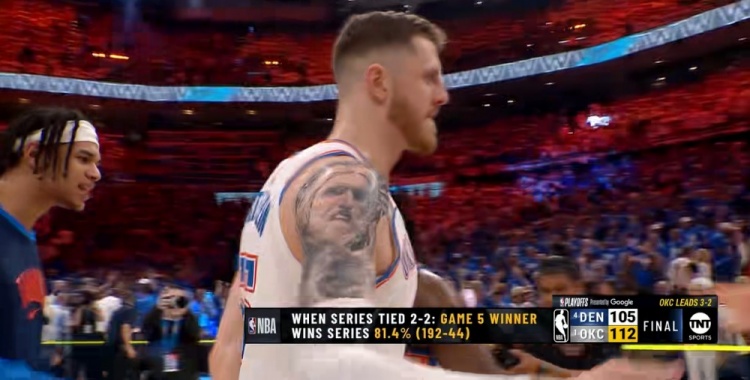 NBA历史天王山胜者晋级系列赛的概率高达81.4%