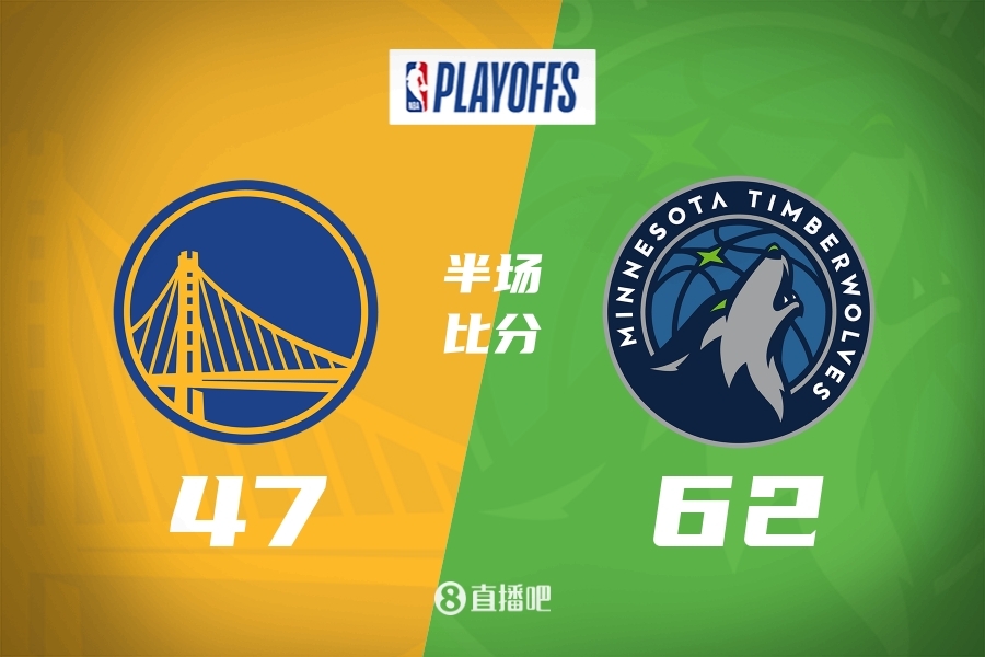 半场：兰德尔15分戈贝尔正负值+20巴特勒8分森林狼6247勇士