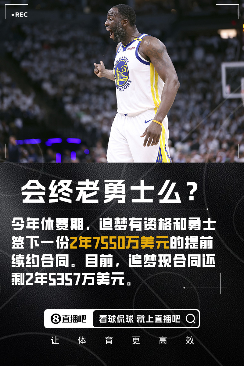会终老勇士么追梦有资格签2年7550万现合同还剩2年5357万