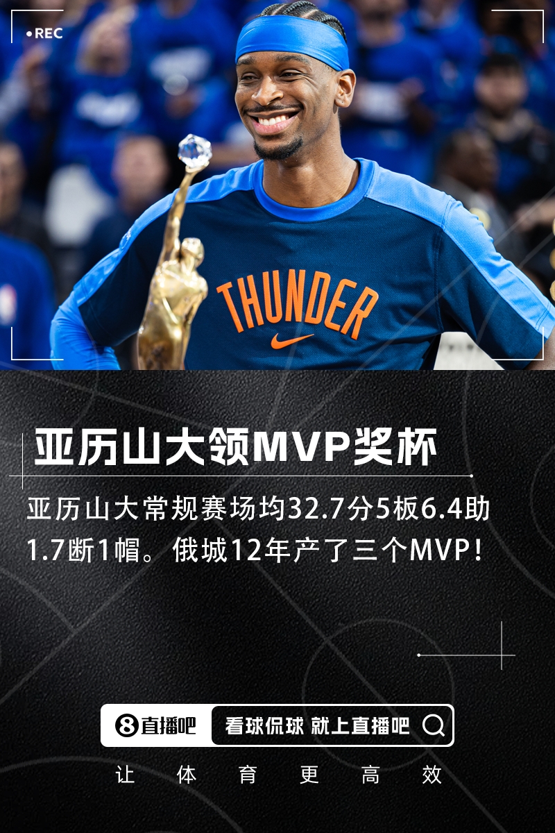 俄城12年三座！亚历山大领取MVP奖杯