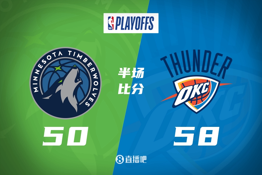 西决G2半场：SGA19分2断VS华子16分7板雷霆领先森林狼8分