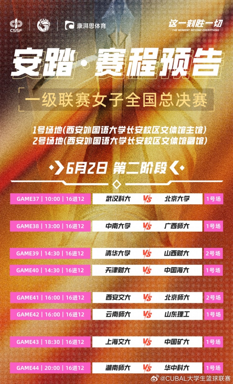 CUBAL赛程预告：女篮16进12北体大男篮vs华侨清华vs湖南工大
