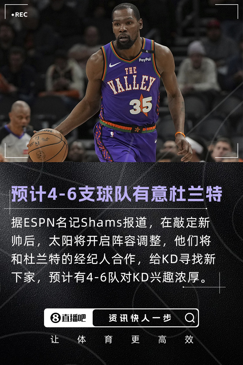 可和新队签两年1.11亿Shams：预计46支球队对杜兰特兴趣浓厚