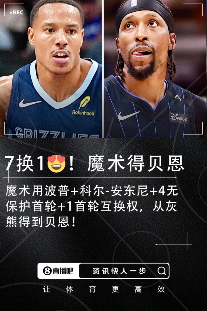 1换7！灰熊将贝恩交易至魔术得波普+安东尼+4首轮&1互换权