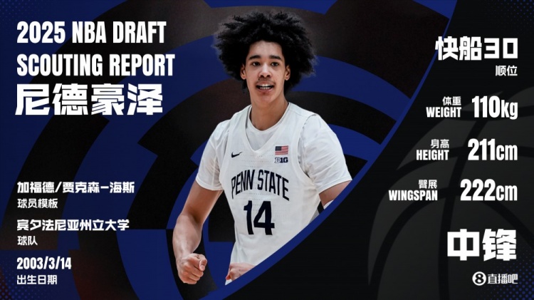 快船30号秀！尼德豪泽：爱跳的大龄吃饼中锋或成湖人海斯2.0