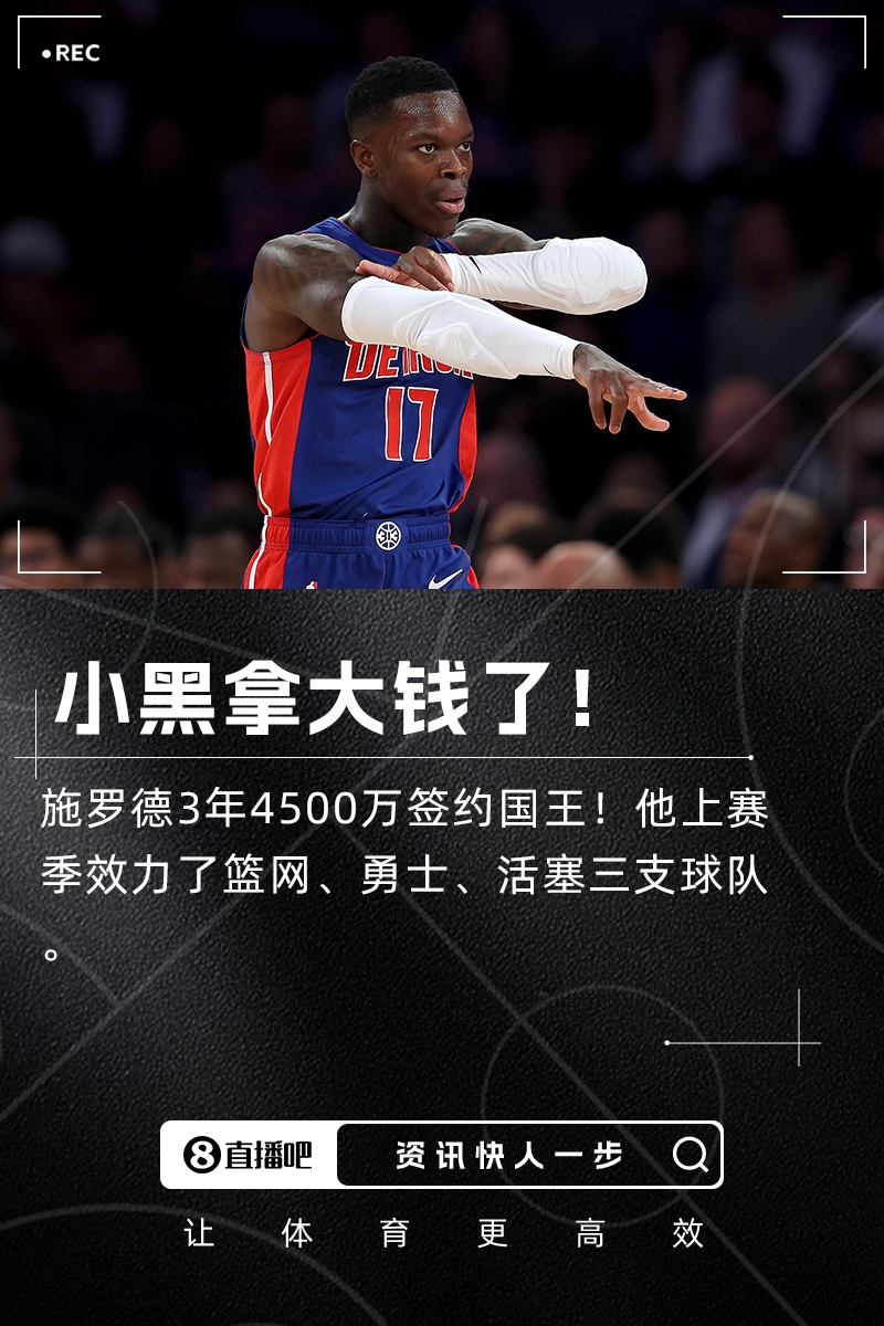 拿大钱啦！Shams：施罗德3年4500万加盟