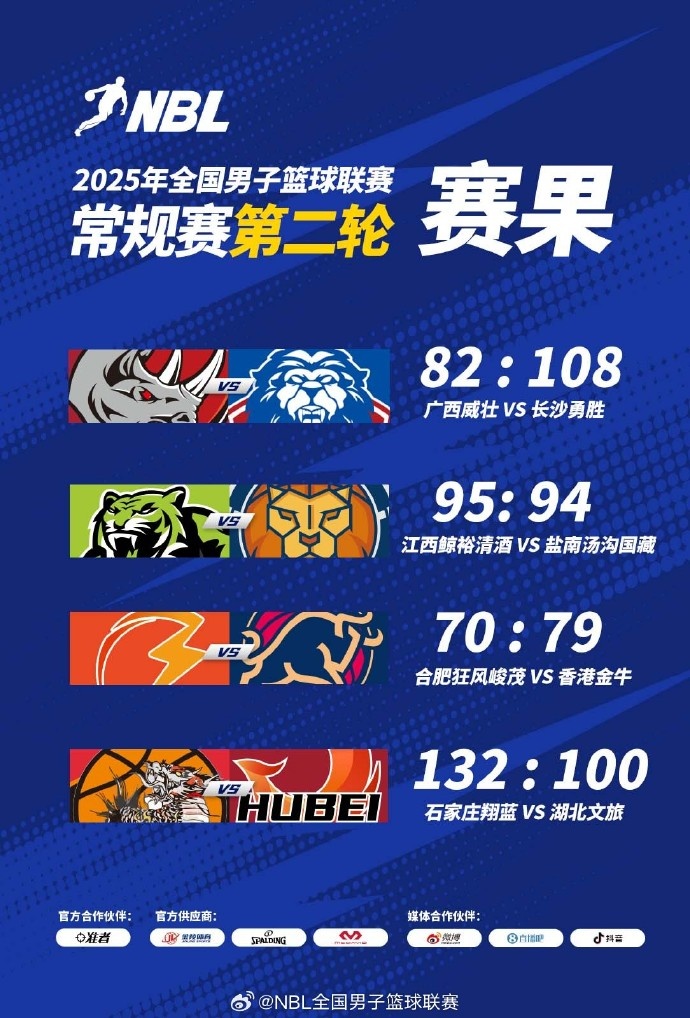 NBL常规赛第二轮最后一场战罢石家庄翔蓝大胜湖北文旅