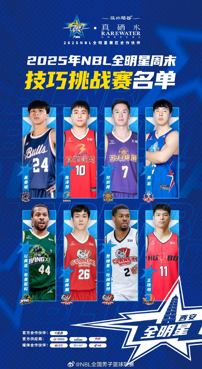 NBL全明星技巧挑战赛名单出炉：庞峥麟&哈姆雷特在列
