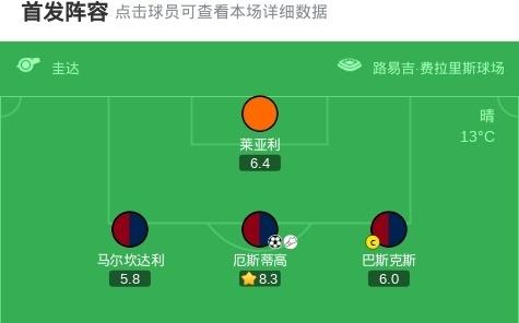 热那亚22佛罗伦萨，德赫亚扑点+失误送礼，皮科利破门