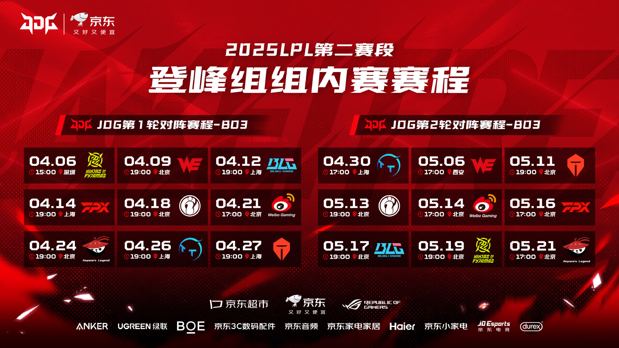 JDG持续稳住组内第三的位置，最后一个季后赛名额将在BLGiG中决出