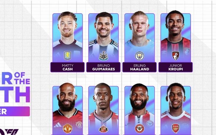 英超10月最佳候选:哈兰德、姆伯莫、廷贝尔、吉马良斯在列