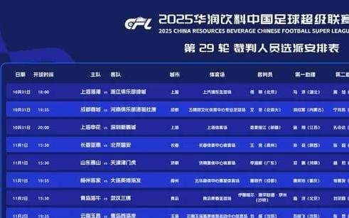 中超29轮裁判安排:买买提江执法申花三分稳了,青岛海牛运气不佳