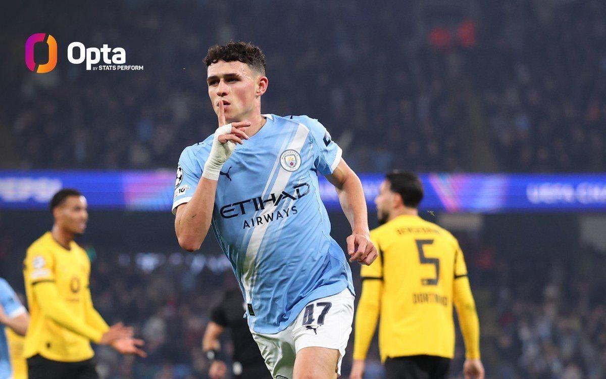 福登近3个赛季禁区外进球上双,为同期英超球员最多