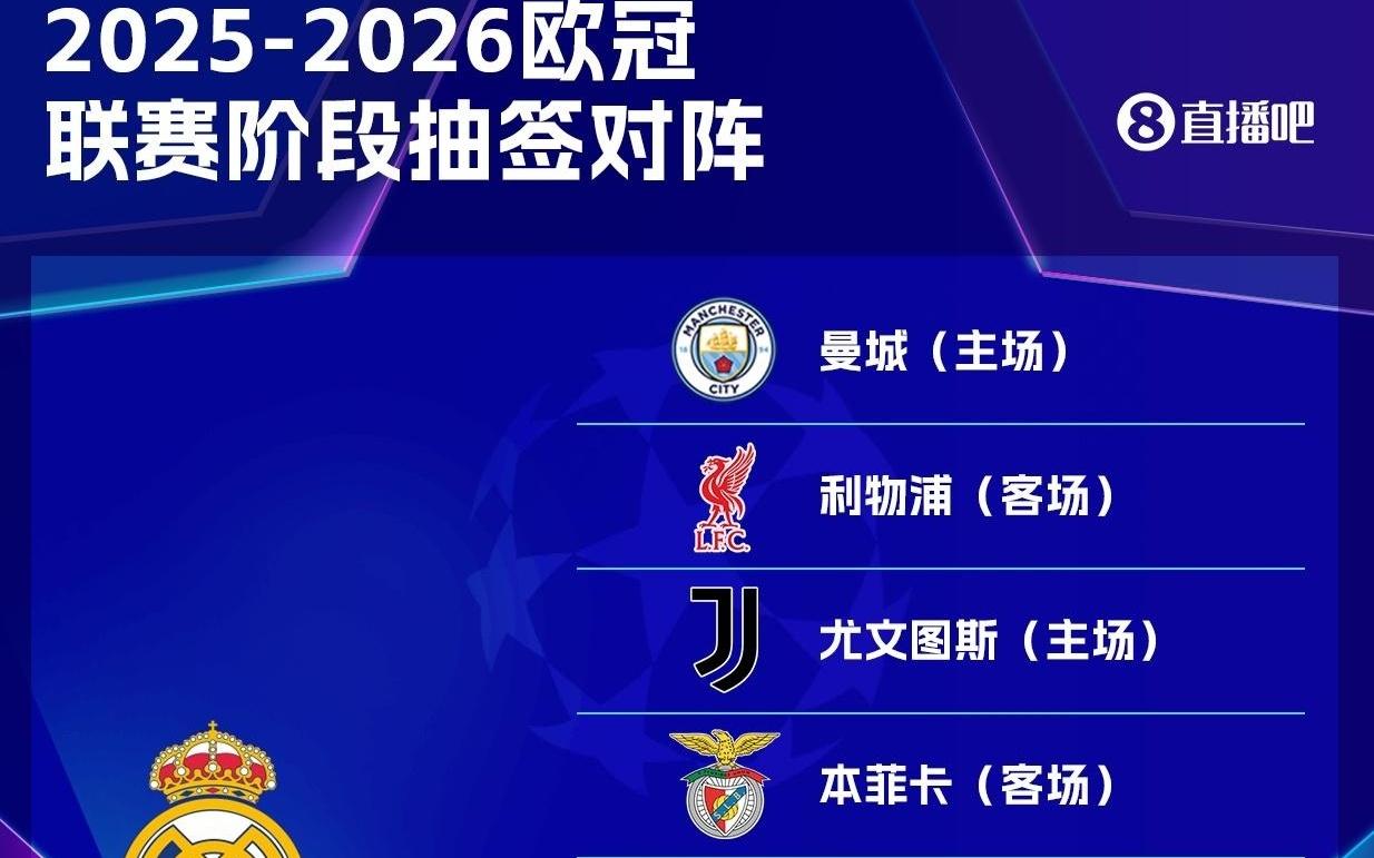 远征哈萨克！皇马欧冠赛程：10月1日客战凯拉特，11月5日战利物浦