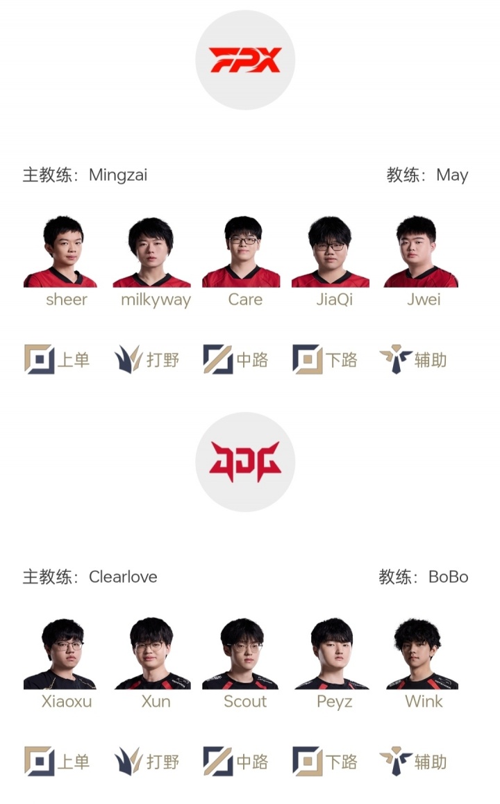 LPL明日首发：FPX更换首发银河交手Xun，iG休赛风波后Wei迎战Tian！