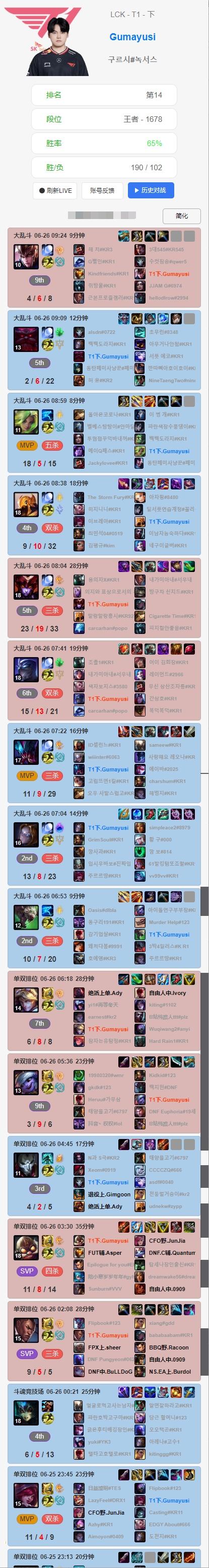 传奇通宵王！Gumayusi为了倒时差，通宵打Rank到6点，随后乱斗到早上9点多！