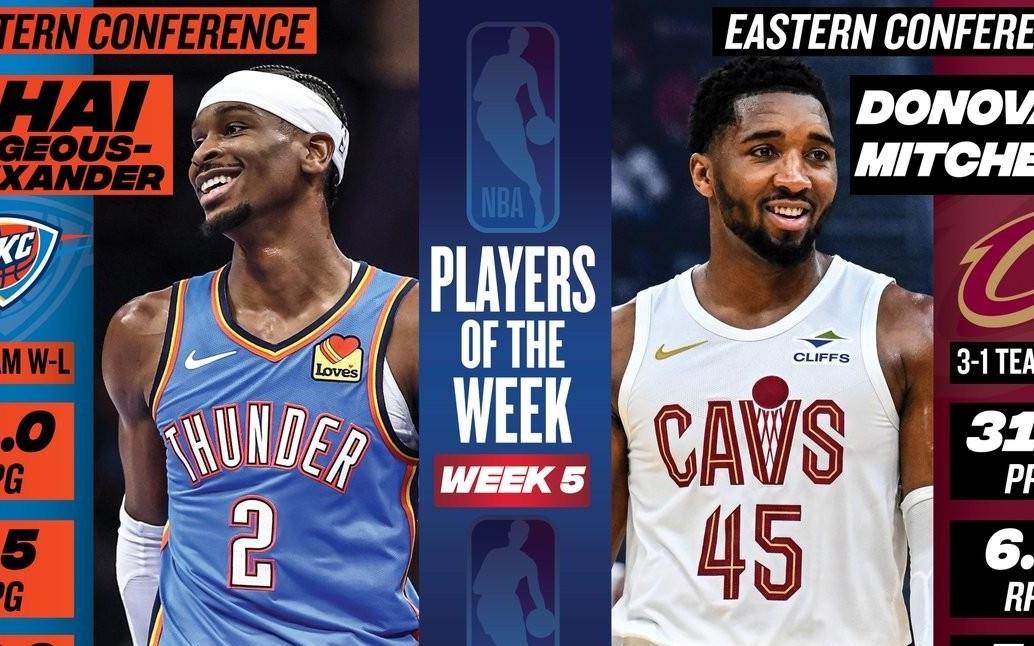 NBA周最佳:亚历山大和米切尔分别当选,4号秀克努佩尔获提名