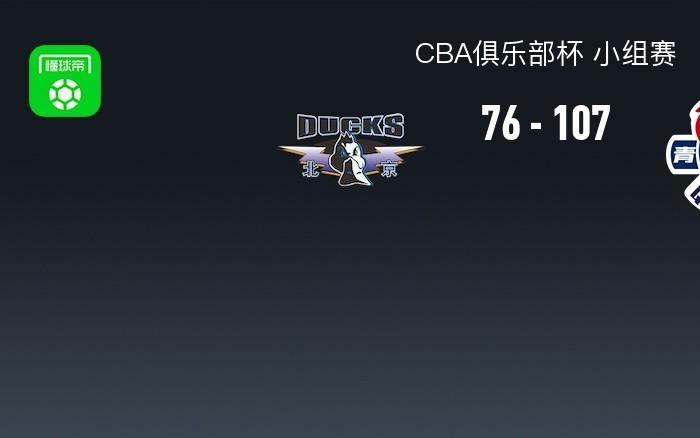 CBA俱乐部杯战报:青岛10776狂胜北京,乔丹米奇22+6+2