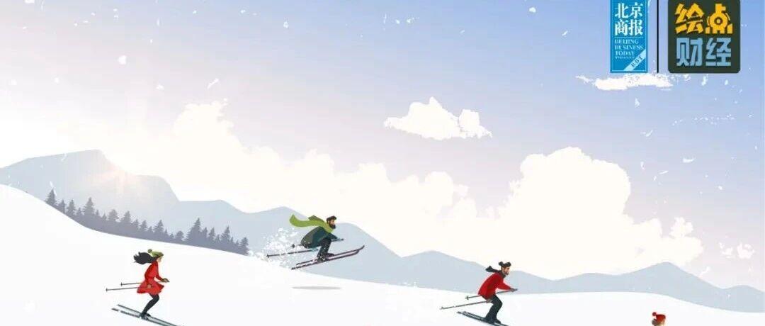 冰雪热浪来袭！“80后”“90后”“00后”玩法有啥不同
